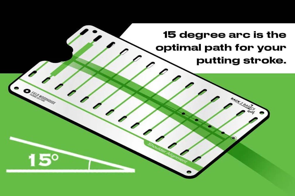 Visual Alignment Feedback Technology