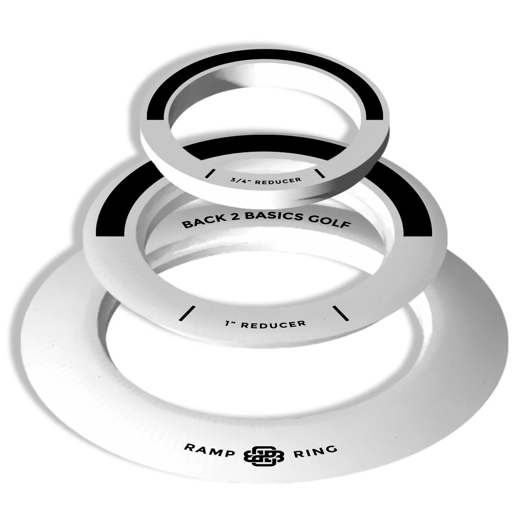 Masters Bundle - Main feature image