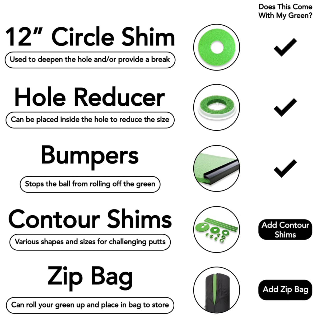 2' x 10' Putting Mat + Stance Mat Package - Indoor RollTech™ Green