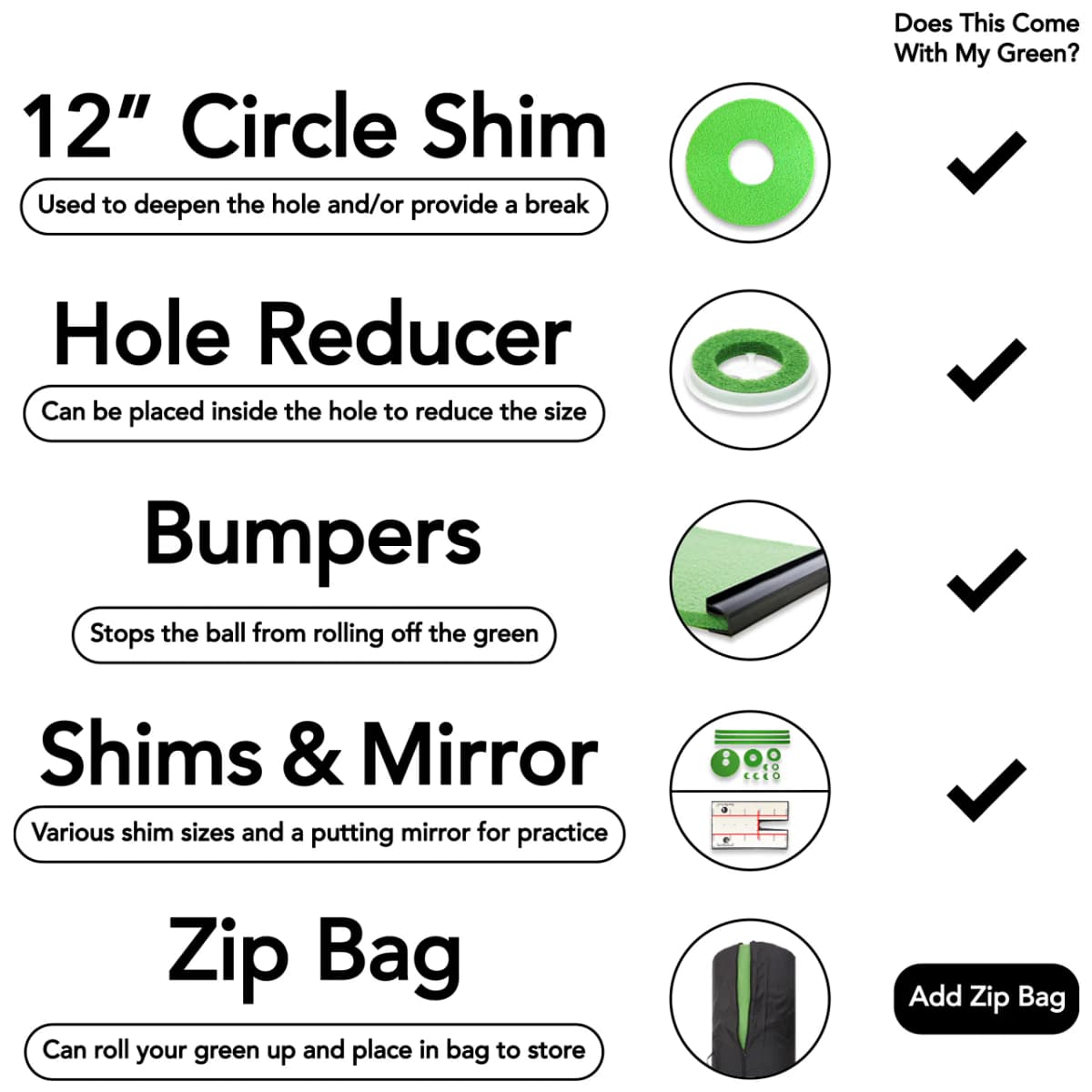 The Bigger-is-Better Ultimate Putting Mat Package (4' x 20'- 4' x 30')