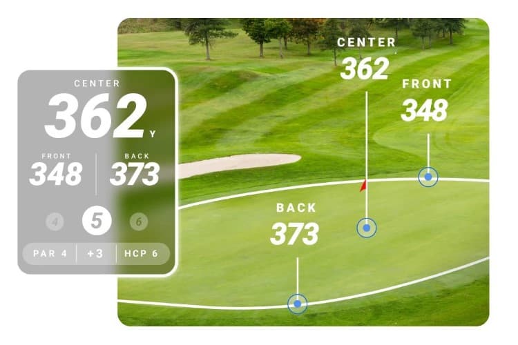 Precision GPS Green Front-Center-Back Distances