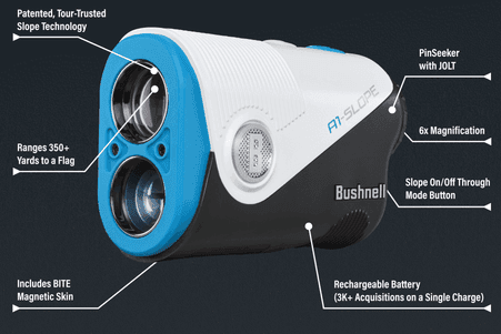 Patented Slope Technology