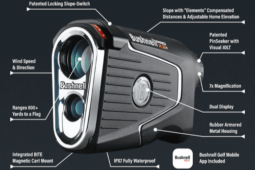 Includes Bushnell Pro X3+LINK Laser Rangefinder