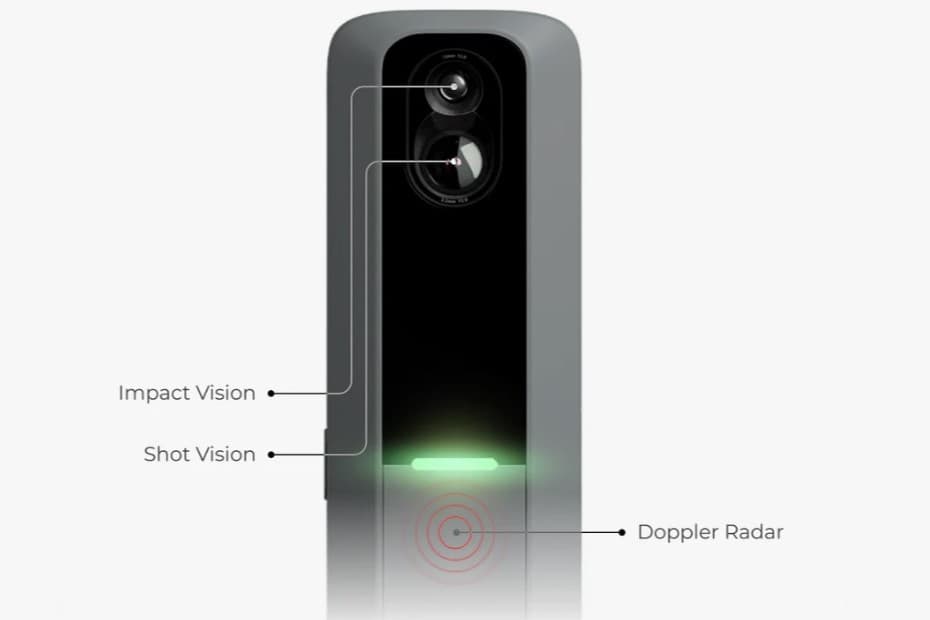 Portable Dual Camera + Radar