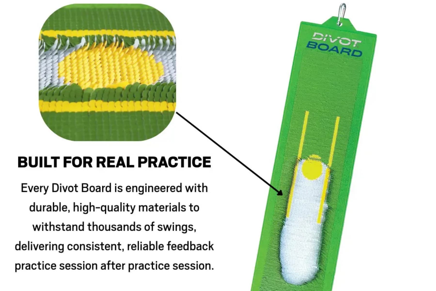 Analyze divot patterns and put into practice
