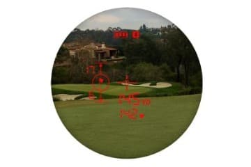 Slope-Adjusted PlaysLike' Distance