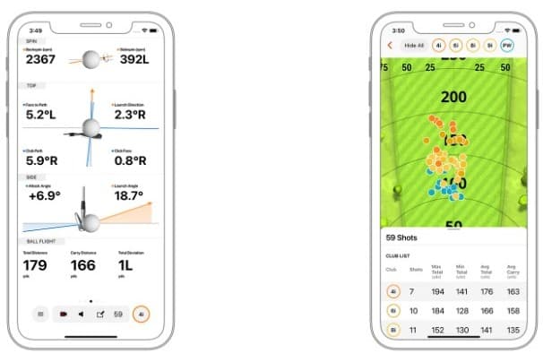 Garmin Device Ecosystem and Shot Performance Data