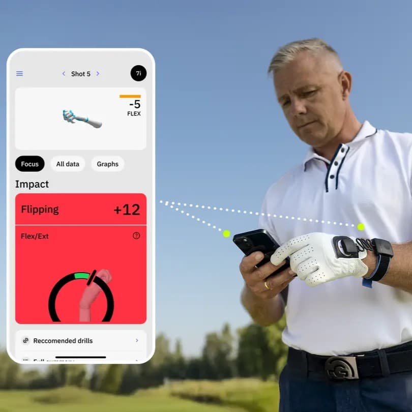Core: Wrist Angle Training Aid