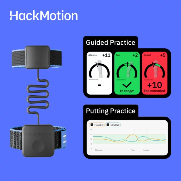 Plus: Swing Analyzer & Putting Aid