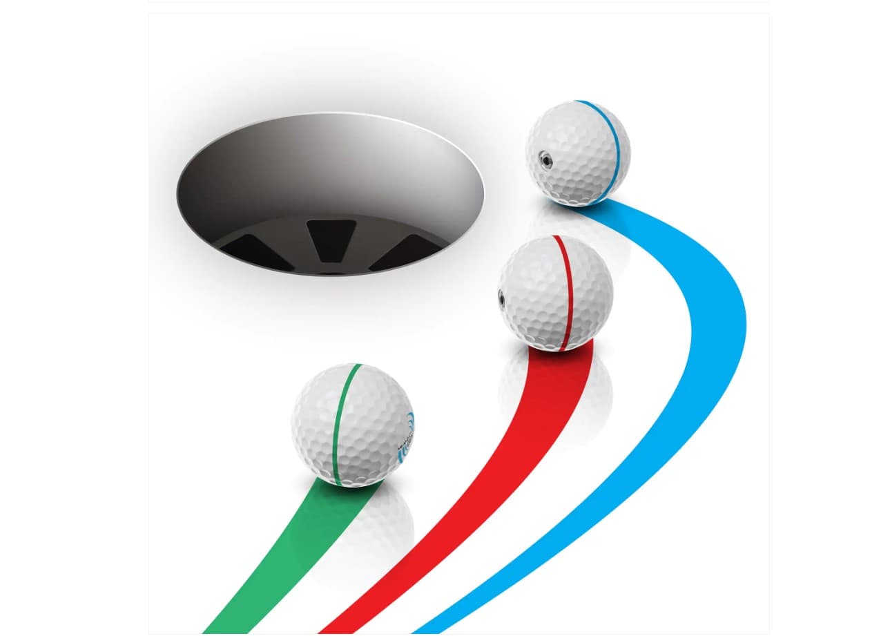 Three Level Break Simulation