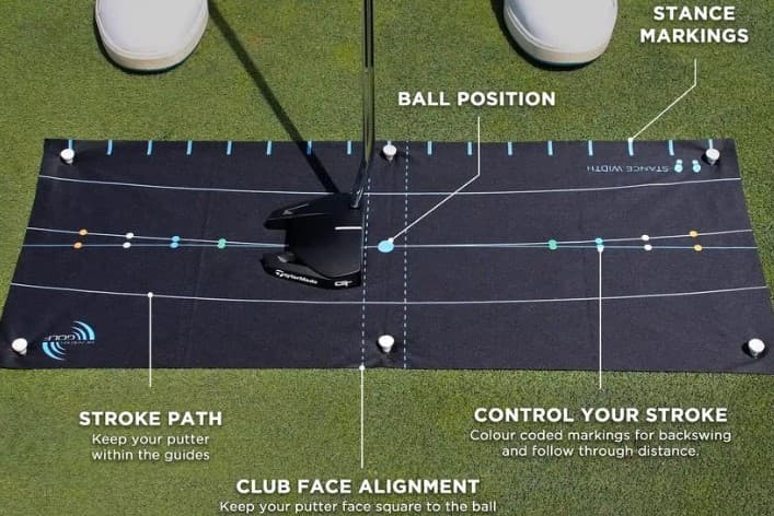 Versatile Putting Alignment Guide