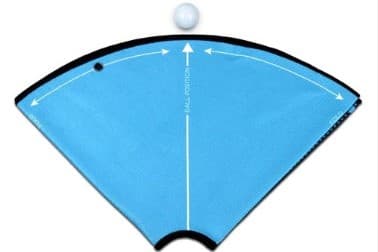 Short Game and Swing Path Training