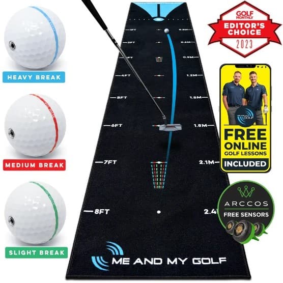 The Breaking Ball Putting Mat