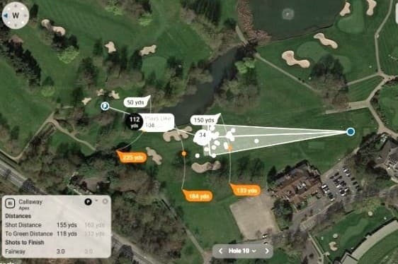 Course Management and Strategy