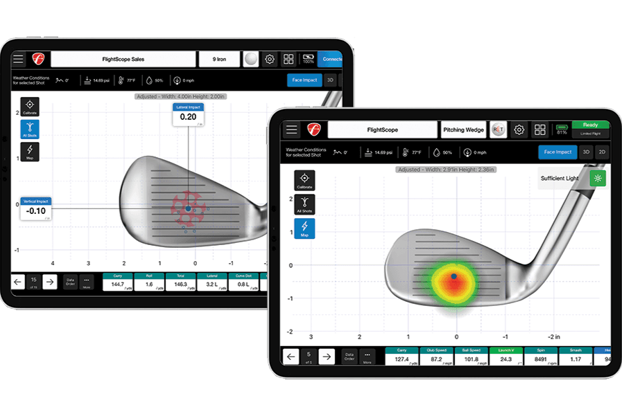 Fusion Tracking Technology