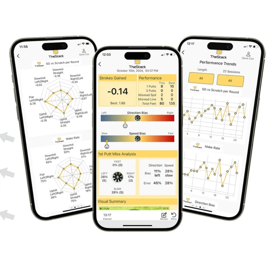 Stack Putting Training System