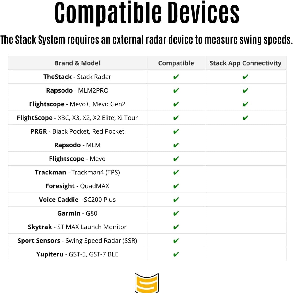 TheStack Swing Speed Trainer