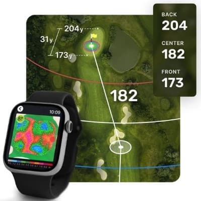 TheGrint - GPS and Performance App