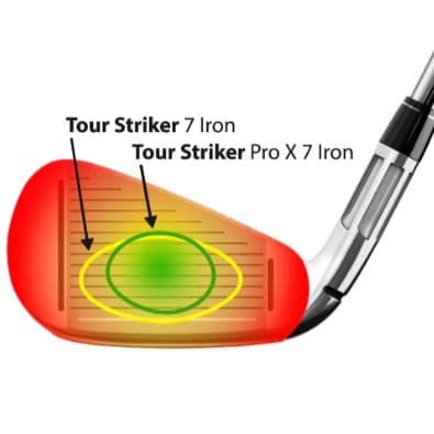 Pro 7X (RH) RED STRIPE ANNIVERSARY - Main feature image