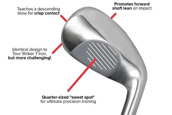 Quarter-sized Sweet Spot