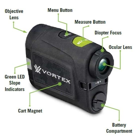 Anarch Image Stabilized Golf Rangefinder - Main feature image